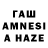 Дистиллят ТГК Wax Blazek Productions